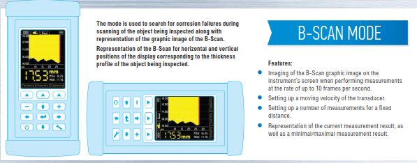 ACS, A1270_B-Scan-Mode