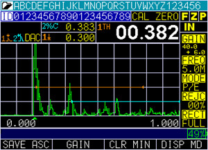 Display 2, Most Information