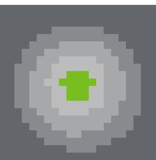 UV Lamp Beam Plot Comparison