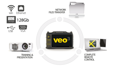 Veo 3 Bluetooth, Internet Connectivity, Remote Training