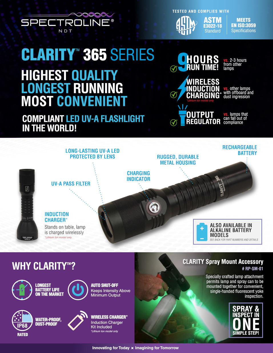 SPN-CLR365-HC Clarity Flashlight